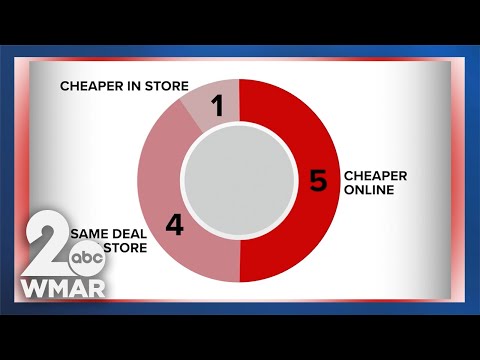 HIDDEN SAVINGS: Shopping online VS in-store at Target