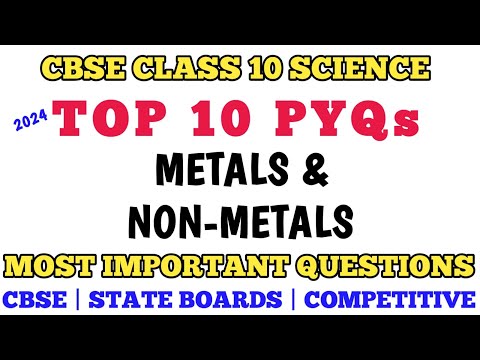 Class 10 CBSE PYQs MCQ Class 10 Human Eye and Light Reflection & Refraction