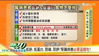 保護你的超級濾心！延緩洗腎20年，醫生激推優質營養品！健康2.0