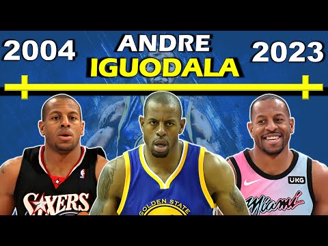 Timeline of ANDRE IGUODALA'S CAREER | Iggy | Finals MVP