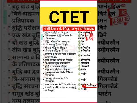 CTET Previous Year Question Paper | Ctet Paper | Ctet Paper 2 Previous Year Question Paper #ctet