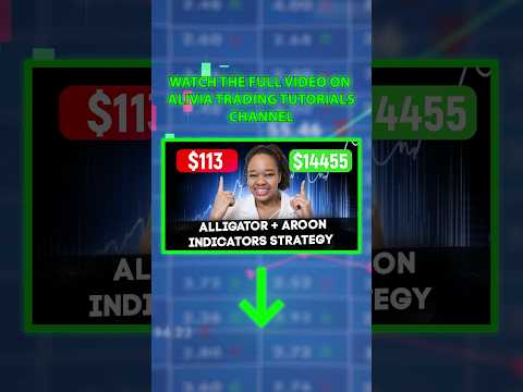 Binary Options: When Alligator Meets Aroon (Powerful Strategy)