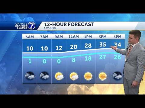 Milder Wednesday ahead after cold start