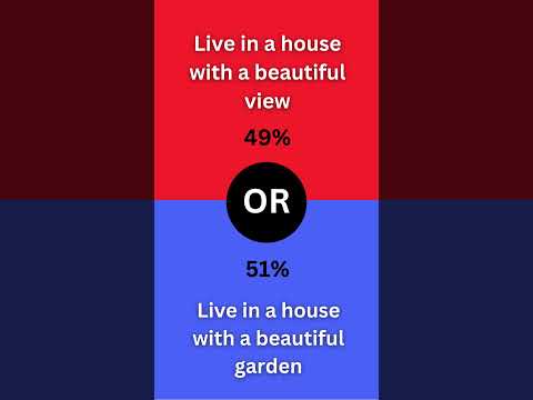 Great Conundrums #quiz #wouldyourather #whichwouldyouchoose