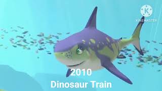 Evolution Of Cretoxyrhina (A.K.A Ginsu Shark) 1997-2023