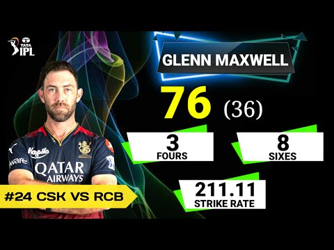 Glenn Maxwell Batting Vs Chennai Super Kings ! Ipl 2023 Match 24 ! RCB VS CSK ! Cric Perform