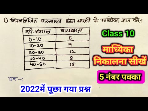 Learn how to calculate the median of class 10 | madhika kaise nikale | madhyika |madhyak | madhyi...