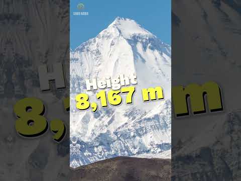 Highest 10 Mountains of the World