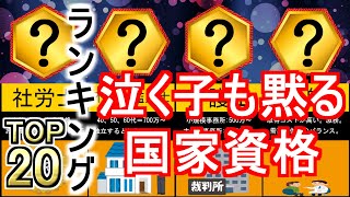 国家資格の年収ランキング！