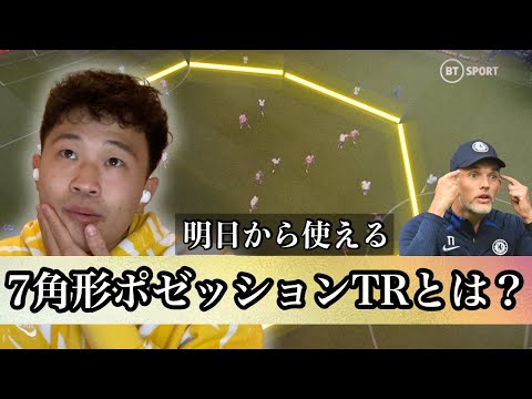 【効果抜群】プレーの前進を改善する！7角形ポゼッショントレーニングの秘密。