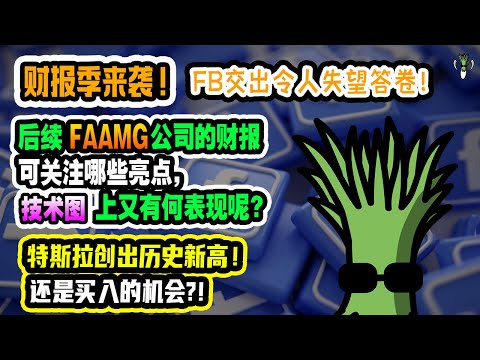 【美股直播】特斯拉创出历史新高，是否还能进场？！美股财报季来袭！FB 交出令人失望答卷，剩余的FAAMG 公司的财报还有那些亮点可关注？| CHIVEST 带你“聊”美股 | 28.10.2021