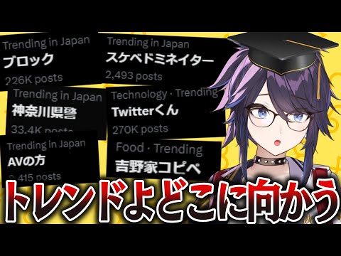 【What's Trending?】10/18 世間で何が起きてるんですか！？【#ホワトレ】