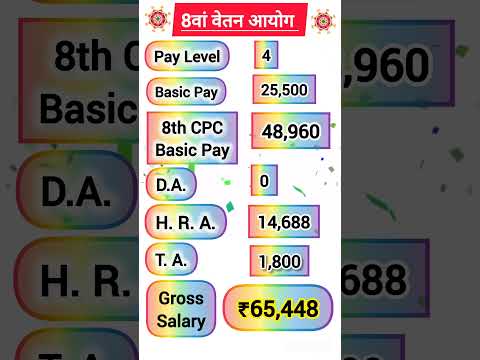 8th Pay Commission Level-4 #shorts #pension #8thpaycommission #orop #8thpaycommissionnews #basicpay