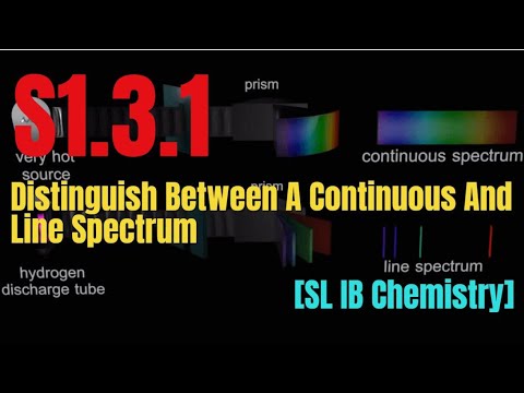 S1.3.1 Distinguish between a continuous and a line spectrum [SL IB CHEMISTRY]