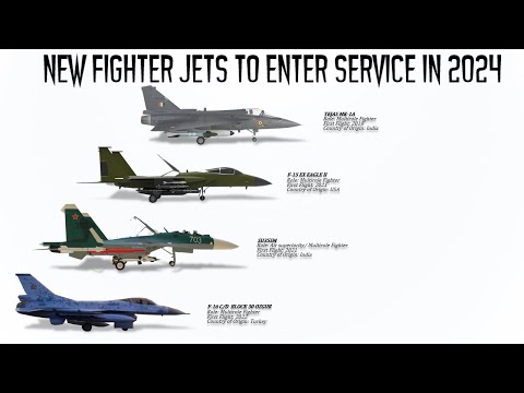 The 7 New Fighter Jets that will enter service this year in 2024