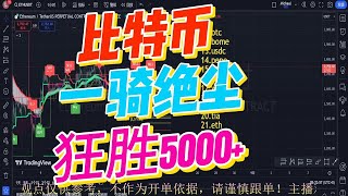 比特币一骑绝尘，狂吃5000点收益【比特币行情分析】