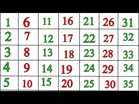 Learn the Numbers in English 1 50 | Counting for kids | Learn to count the Numbers #counting 6