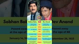 Dev Anand & Sobhan Babu: Life, Legacy, and First Movies | A Tribute to Iconic Stars