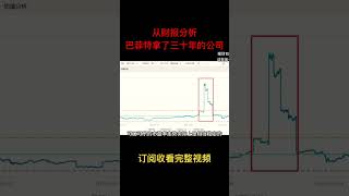 从财报面分析巴菲特拿了三十多年的公司