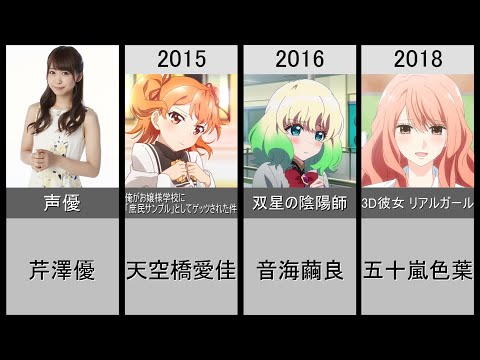 【芹澤優】演じた歴代メインキャラクター