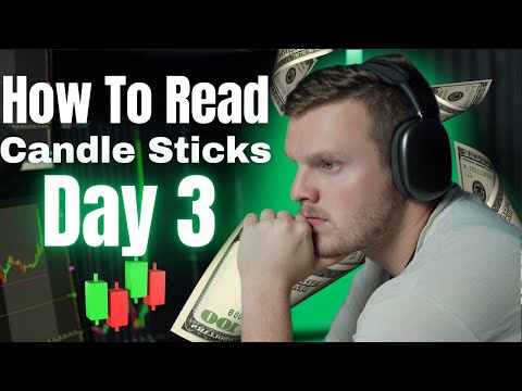 Penny Stock Trading Bootcamp (Candle Sticks)