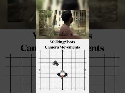 Walking shoot | Camera movement