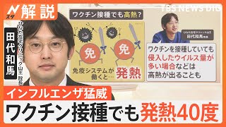 発熱・たん・関節の痛みなどの症状…ワクチン接種も40℃の発熱　インフルエンザ猛威、「咳止め」など処方薬が不足【Nスタ解説】｜TBS NEWS DIG