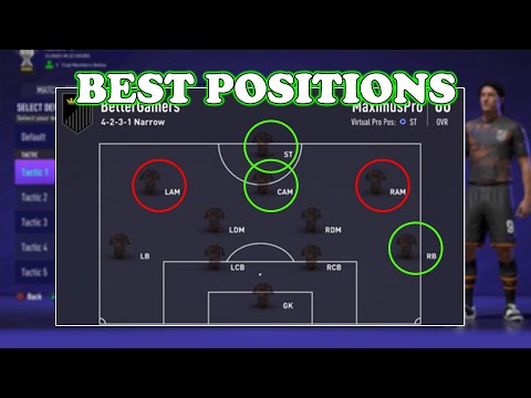 THE BEST POSITIONS TO PLAY ON PRO CLUBS