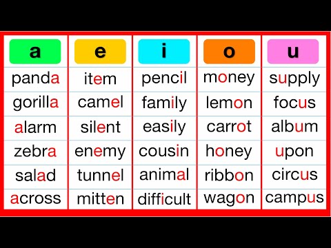 SCHWA SOUNDS COMPLETE GUIDE 🤔 | AEIOU | Improve pronunciation | Phonics lesson | Learn with examples