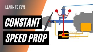 How a Constant Speed Propeller Works | Commercial Pilot Training