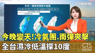 今晚變天！冷氣團.雨彈夾擊　全台濕冷低溫探10度｜華視新聞 20250114 @CtsTw