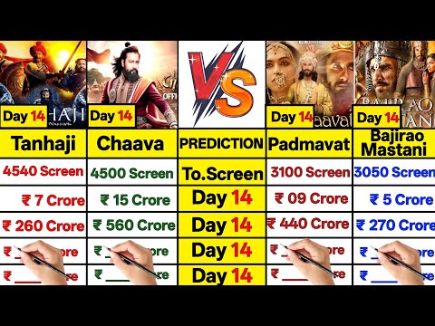 Chaava Day 14 vs Padmawat Day 14 vs Bajirao Mastani Day 14 vs Tanhaji Day 14 Collection Comparison।।