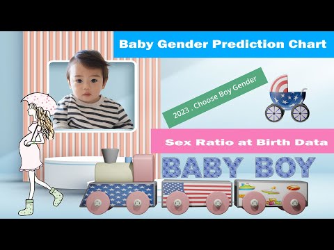 【Baby Gender Prediction 02】Choose Baby Boy's Gender by Sex Ratio at Birth Data & Prediction Calendar