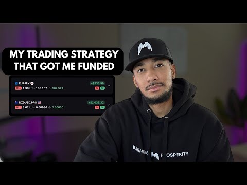 My 2024 DAY TRADING STRATEGY that got me Funded