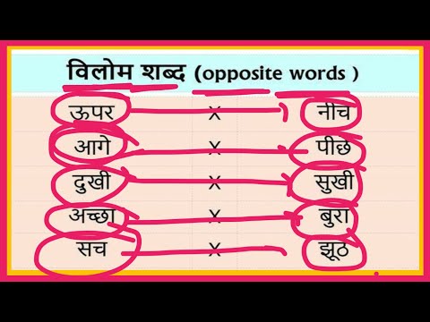 20 Vilom Shabd in Hindi | विलोम शब्द | Opposite Words in Hindi | Vilom Shabd 20 | Vilom Shabd,