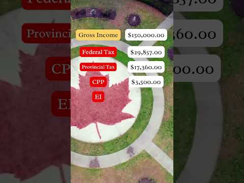 You wont believe the TAX in Canada