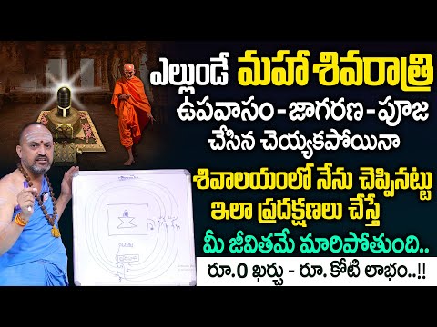 Maha Shivaratri 2025 | Shivalayamlo Pradakshinalu || శివాలయంలో ప్రదక్షిణలు ఎలా చేయాలి? | Nandibhatla