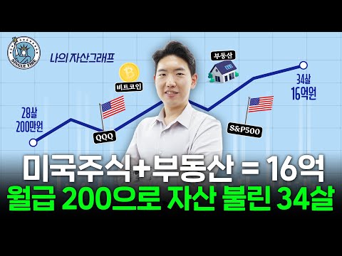 QQQ, S&P500 ETF으로 목돈 만들어 부동산 투자, 30대에 16억 만든 포트폴리오 공개 [싱글파이어]