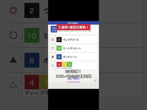 京都大賞典予想！ #3連単 #競馬 #競馬予想 #京都大賞典