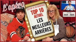 NBA Top 10 actuel (2024-25) : les meilleurs arrières