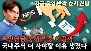 국민연금, 국내주식 더 사야할 이유 생겼다…증시 반등 이끌까 [박세익 전무와 신문봅시다]