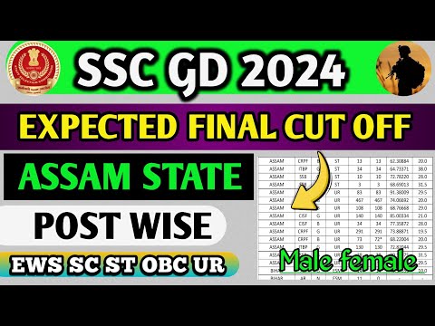 ssc gd cut off assam 2024 | assam ssc gd cut off 2024 | ssc gd cut off 2024 assam