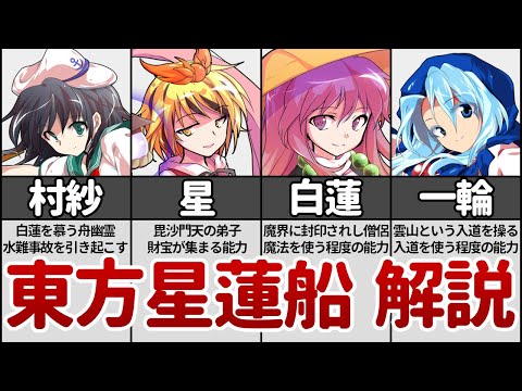 【東方星蓮船】キャラ紹介・ストーリー解説しながら東方原作プレイ