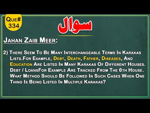 Basic Chart Analysis Looking At The Karaka-s Of Houses In Vedic Astrology | Ali Zanjani |