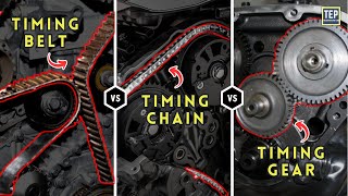 Different Types of Timing Mechanism used in Cars | Explained