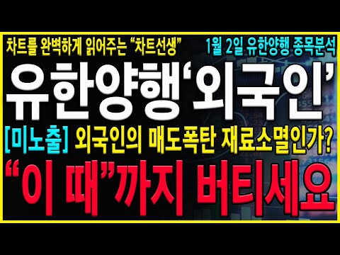 [유한양행 주가 전망] "긴급" 유럽승인에도 갭상승 후 상승분을 반납한 이유! 세력들은 이렇게 개미를 털고 급등시킵니다. 절대 세력들에게 속으면 안됩니다!! #오스코텍#유한양행