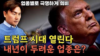 '트럼프 시대 열린다'…내년이 두려운 업종은... [박세익 전무와 신문봅시다]