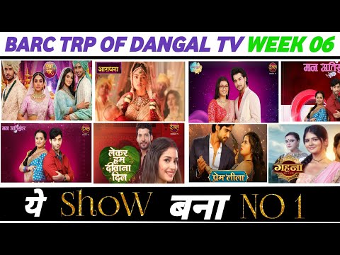 Barc Trp of Dangal TV of Week 06 (2025) : Premleela | Maan Sundar | Pyaar Ki Raahein