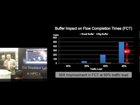 Arista: Reinventing Data Center Switching