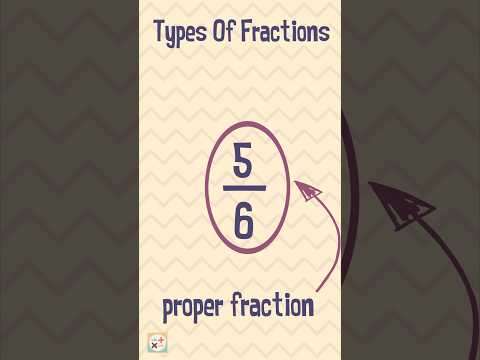 Learn the different types of fractions #fractions #minitymaths #maths